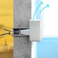 Приточно-вытяжная вентиляция: свежий воздух и комфорт в каждом помещении